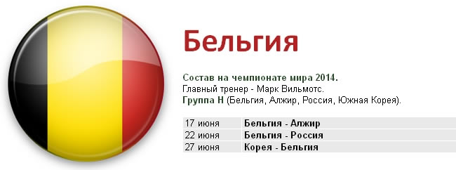 Сборная Бельгия